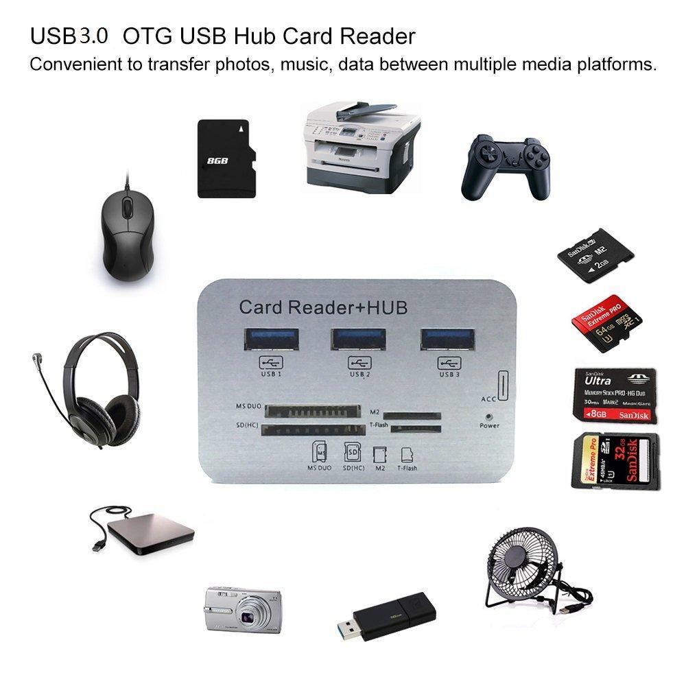 7-In-1 USB Type-C Hub with 4 Ports and Card Reader